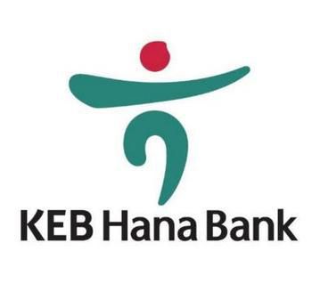 Best banking options for expats